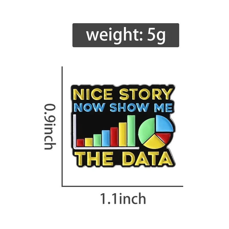 “Now Show Me the Data” Chart Pin