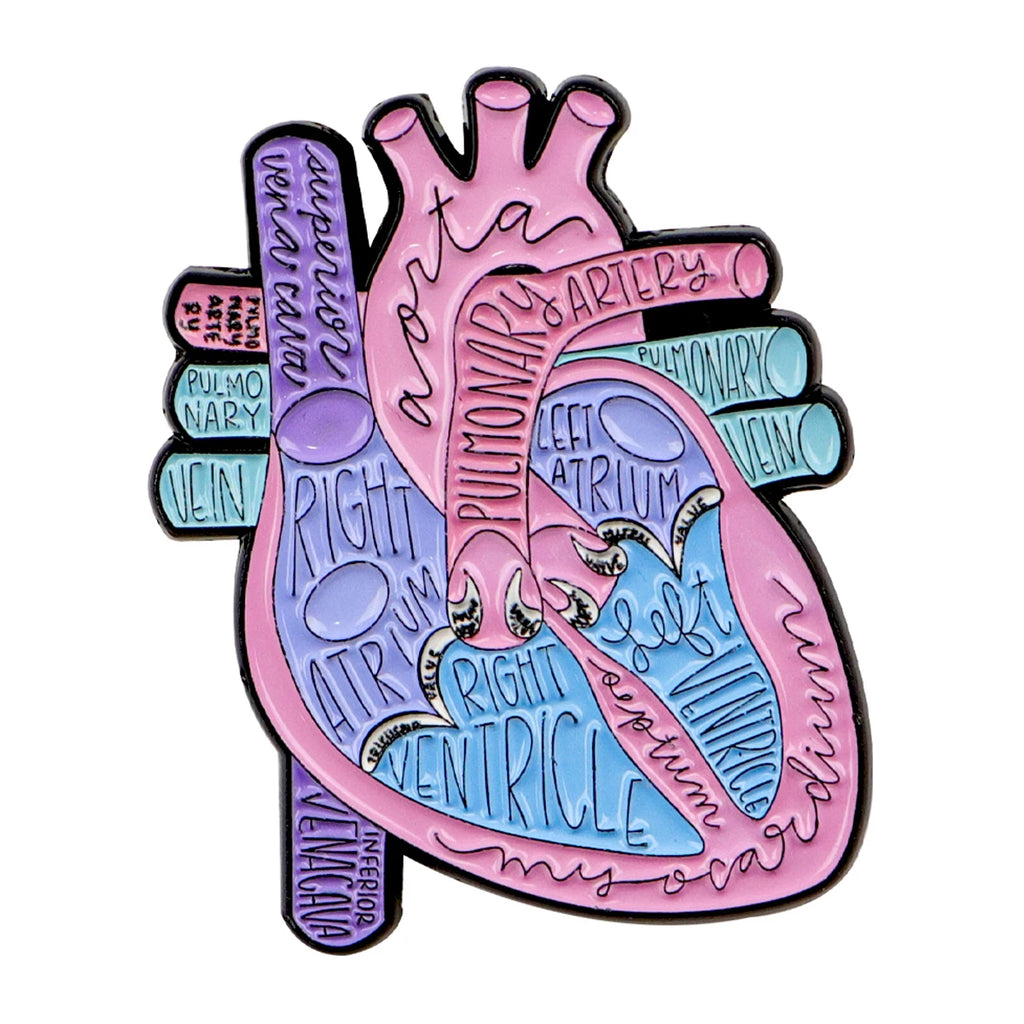 Floral Organs Pin